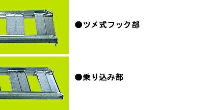 個人宅配送OK・代引不可・返品不可・一部配送不可地域あり】1.2t 2本