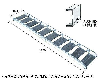 返品不可・代引不可】0.5t アルミブリッジ 2本セット アルミス アルミ
