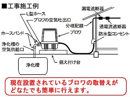 工進 浄化槽 エアーポンプ AK-120 （エアポンプ ブロワ ブロワー