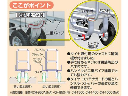 個人宅配送OK】ハラックス 愛菜号 CH-850N CH850N アルミ ハウスカー
