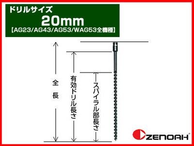 ゼノア】オーガー（エンジン式ドリル） 専用ドリル 20mm 【AG23/AG43