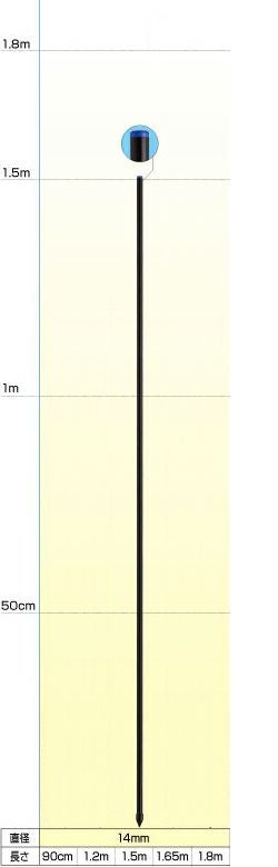 末松電子 電気柵 支柱 FRPポール 50本入 【φ14mm X 1.5m】 150cm 電柵