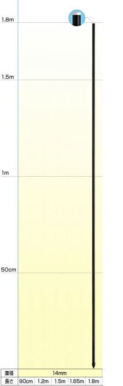 末松電子 電気柵 支柱 FRPポール 50本入 【φ14mm X 1.8m】 180cm 電柵
