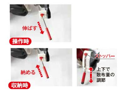 有光 背負式動力散布機 SG-4015B【13Lタイプ】【噴霧器・動噴・動散