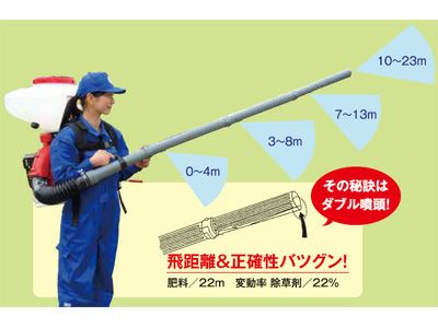 有光 背負式動力散布機 SGE-7035【32Lタイプ】【噴霧器・動噴・動散