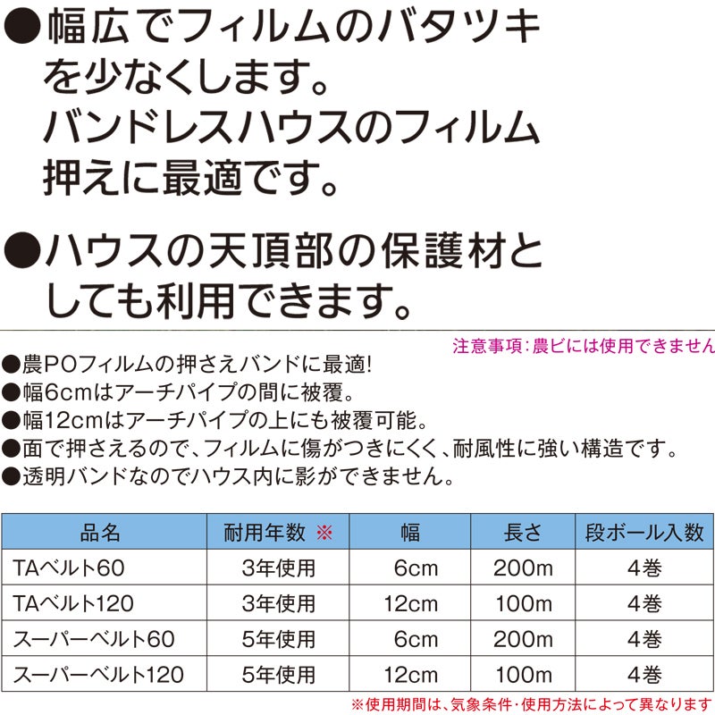 個人宅配送OK 東罐 トーカン TAベルト60 巾6cm 200m巻 x4巻入 農PO