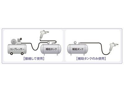 ナカトミ エアー補助タンクATN-25 | アグリズ