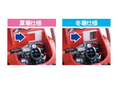 新ダイワ】 E2038SR-400H チェンソー チェーンソー 【16インチ(40cm