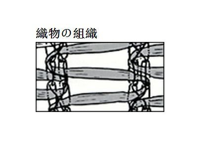 ダイオ ダイオラン黒 2mx50m 50% Amazon | ダイオ ダイオラン黒 2mx50m 50% | オーニング・シェード