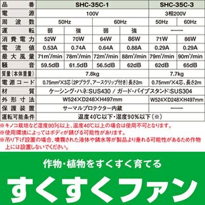 スイデン ハウス用 循環ファン すくすくファン 100V SHC-35C-1 4台入