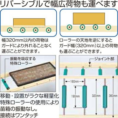 個人宅配送OK ホクエツ ナエローラー 3.6M + スタンド （4脚）セット