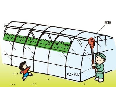 誠和 ハウス巻き上げ換気装置 「くるっ子」 谷換気 高所サイド換気