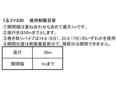 誠和 ハウス巻き上げ換気装置 くるファミ 50 2個入 巻上機 ハウス