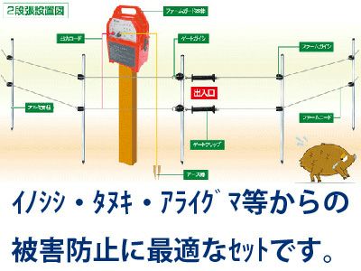 アルミス 電気柵 資材 ファームガード 100m延長セット FGE-10 FRP支柱
