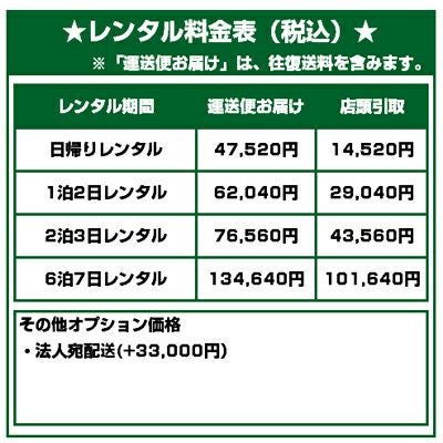 ハンマーナイフモアの配送レンタルならアグリズ |共立HR665を全国にお届け
