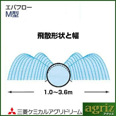 エバフロー | アグリズ