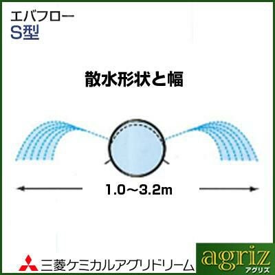 エバフロー | アグリズ