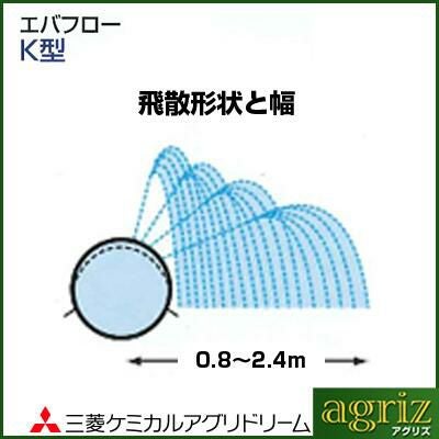 エバフロー | アグリズ