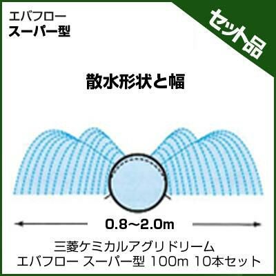エバフロー | アグリズ