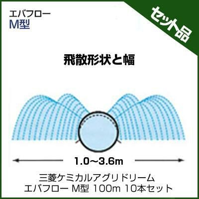 エバフロー | アグリズ