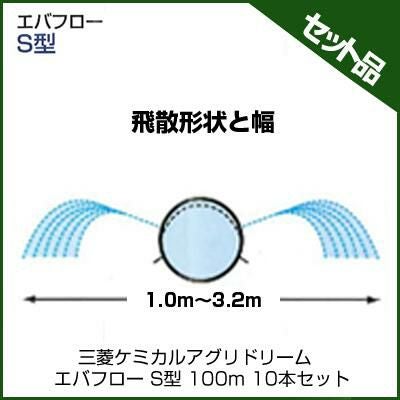 エバフロー | アグリズ