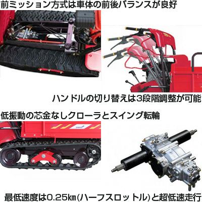 クローラ 運搬車 小型 筑水 キャニコム BH42FDS サイドフレーム 【最大