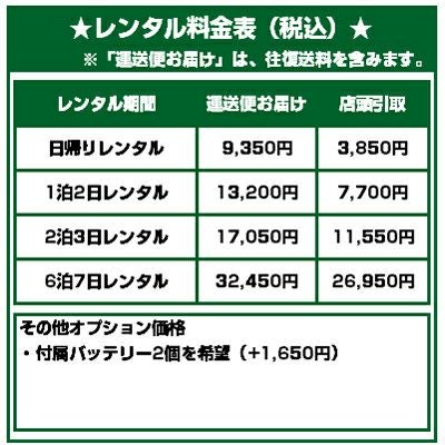 ハスクバーナ バッテリー式ポールソー 120iTK4-P（レンタル機） | アグリズ