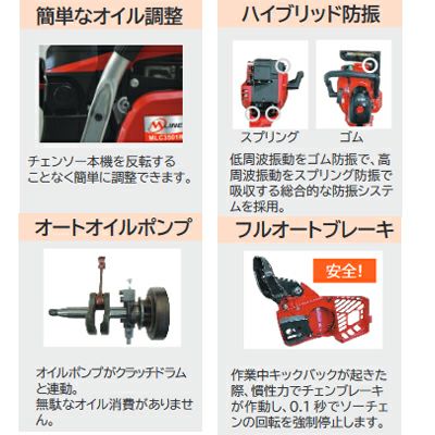 丸山】 MLC3501R(14)-1 チェンソー チェーンソー 【14インチ(35cm