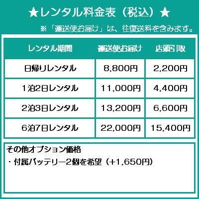 ハスクバーナ 36Vバッテリー式刈払機 325iLK-RA850（レンタル機