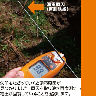 サージミヤワキ 電気柵 検電器 テスター ガラガー フォルト