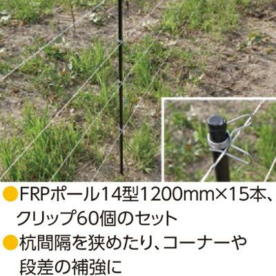 サージミヤワキ 電気柵 資材 オプション スマートフェンス用 追加