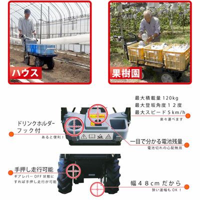 プレミア保証付き】和コーポレーション 電動運搬車 エネトラ4 | アグリズ