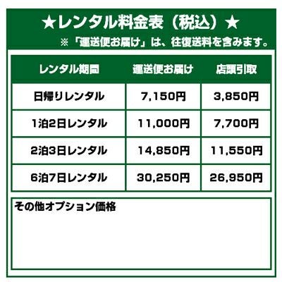 工進 発電機 GV-16SE（レンタル機） | アグリズ