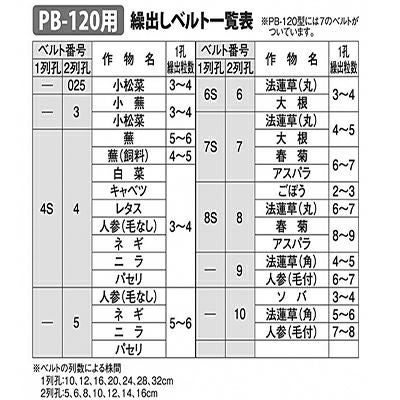 みのる産業 野菜播種機(ベルト交換式) PB-120 | アグリズ