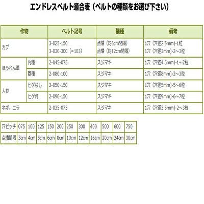 向井工業 手押し式播種機 ごんべえ HS-4RA エンドレスベルトタイプ