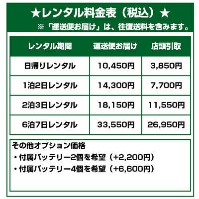 Zebra発送料金 楽天ラクマ 【かんたんラクマパック（日本郵便）】ゆうパック80サイズ