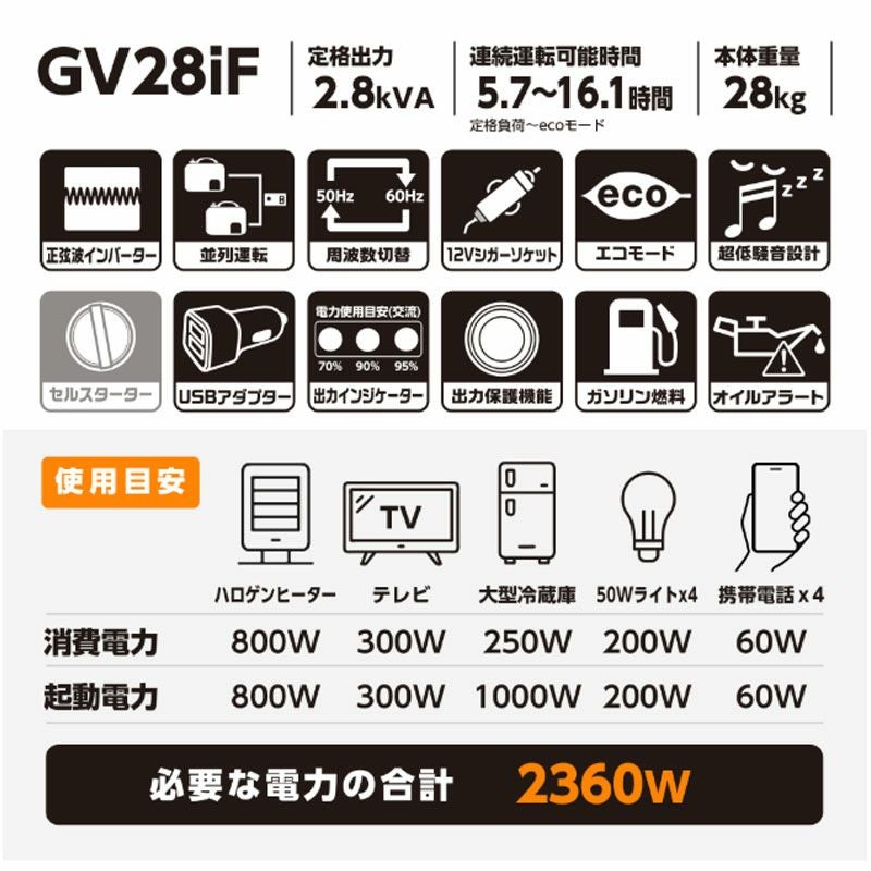 在庫あり】工進 ガソリン インバーター発電機 GV-28iF 【高出力 2.8kVA