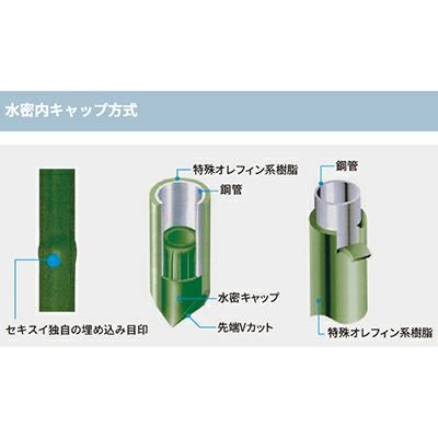 積水 ｾｷｽｲ 農業用 トンネル支柱 φ13 2型 間口1250 高さ730 全長2100 25
