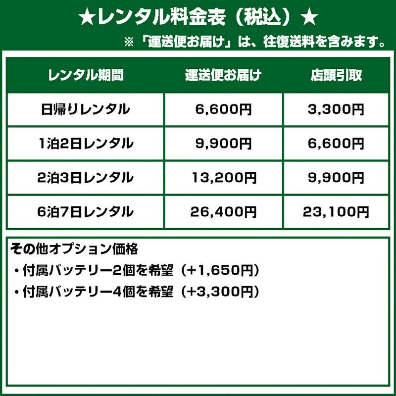 マキタ 充電式草刈機 レンタル - 全国宅配で手軽に利用 | アグリズ