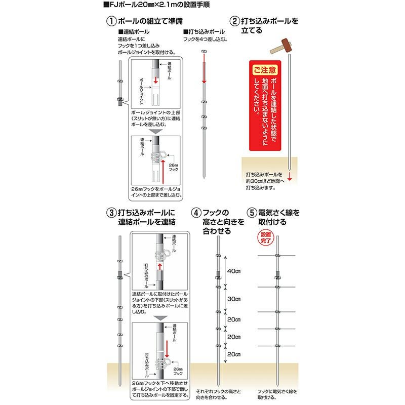 末松電子 電気柵 支柱 FJポール 20mm X 2.1m 25本入 連結式FRPポール